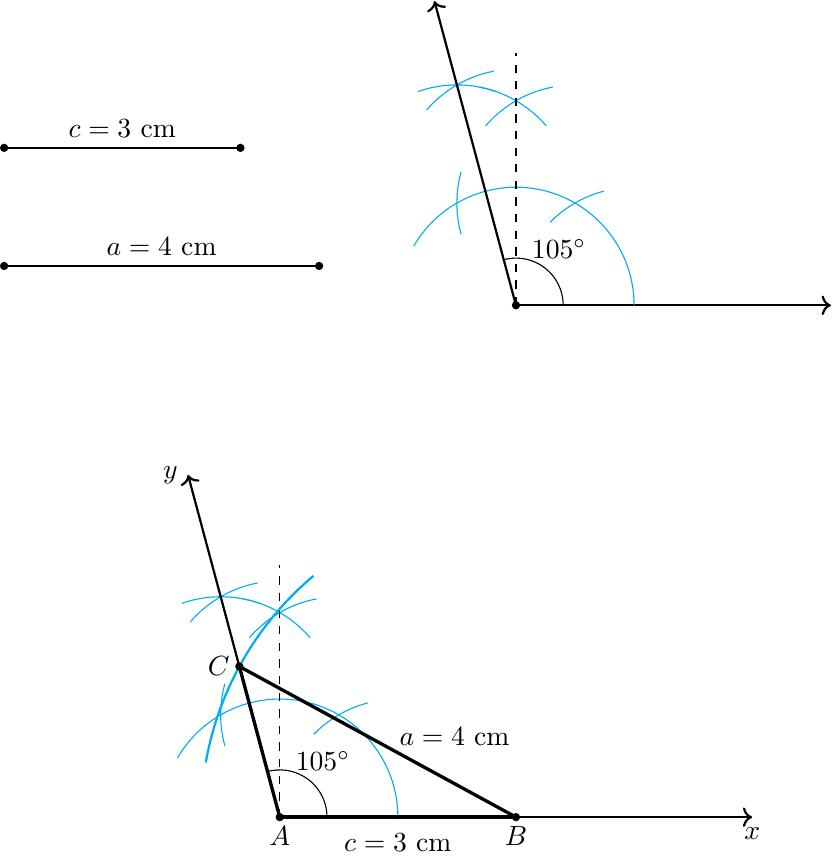 Цртеж треба да садржи:
1. Дужи c = 3 cm и a = 4 cm.
2. Конструкцију угла од 105 степени.
3. Главну конструкцију:
- Нацртана полуправа Ax.
- На полуправој Ax означена тачка B тако да је AB = 3 cm.
- У темену A конструисан угао од 105 степени (полуправа Ay).
- Шестаром из темена B описан лук полупречника a = 4 cm који пресеца полуправу Ay у тачки C.
- Темена A, B и C су спојена.