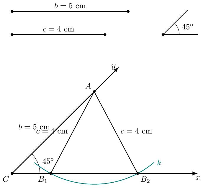 Упутство за цртање:
1. Нацртати дужи b=5 cm и c=4 cm, као и угао од 45 степени.
2. Главна конструкција:
- Нацртати полуправу Cx. Конструисати угао од 45 степени (угао xCy).
- На краку Cy шестаром нанети дужину b=5 cm и обележити тачку A.
- Из тачке A описати кружницу полупречника c=4 cm.
- Ова кружница ће сећи крак Cx у две тачке, B1 и B2.
- Добијамо два троугла: AB1C и AB2C.
3. Јасно означити обе варијанте темена B.
