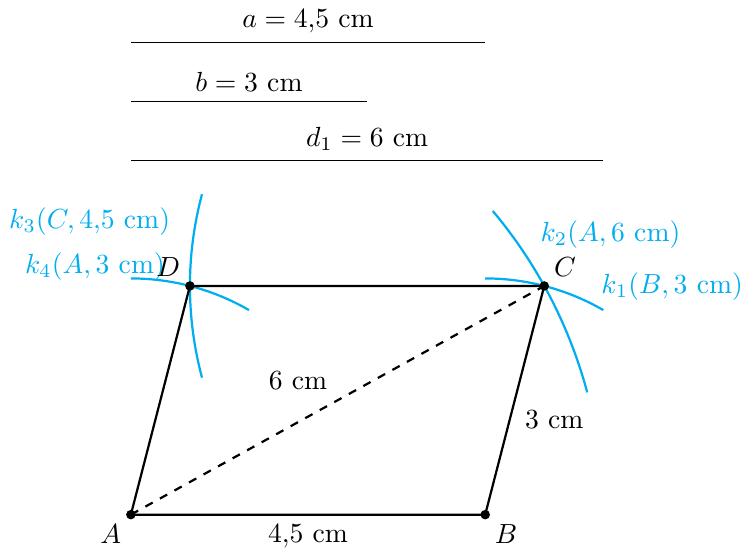 Упутство за цртеж:
1. Нацртати помоћне дужи: a = 4,5 cm, b = 3 cm и d1 = 6 cm.
2. Конструисати дуж AB = 4,5 cm.
3. Из темена A описати лук полупречника 6 cm, а из темена B лук полупречника 3 cm. Пресек је теме C.
4. Из темена C описати лук полупречника 4,5 cm, а из темена A лук полупречника 3 cm. Пресек је теме D.
5. Спојити темена у четвороугао ABCD.