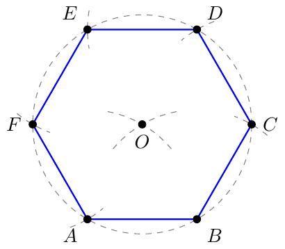Нацртај кружницу \( k(O, 2\text{ cm}) \). Користећи исти отвор шестара (\( 2\text{ cm} \)), означи шест тачака на кружници почевши од једне произвољне тачке \( A_1 \). Повежи тачке \( A_1, A_2, A_3, A_4, A_5, A_6 \) да добијеш правилни шестоугао.