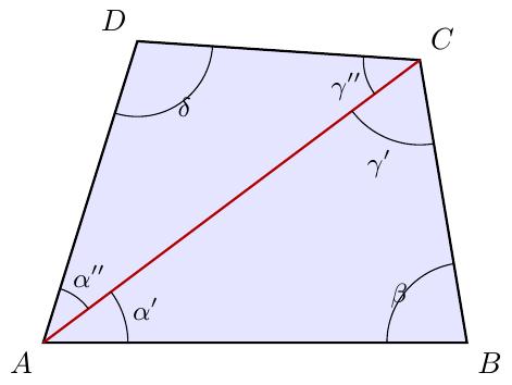 Четвороугао ABCD (A доле лево, B доле десно, C горе десно, D горе лево) са нацртаном дијагоналом AC. Дијагонала дели угао код темена A на α' (уз страницу AB) и α'' (уз страницу AD), а угао код темена C на γ' (уз страницу CB) и γ'' (уз страницу CD). Угао код B је β, а угао код D је δ.